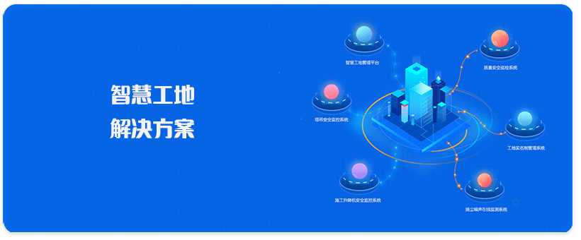 北京智建互联科技有限公司 智慧工地解决方案 产品中心 BIM模型浏览器 OA系统 办公系统解决方案 施工企业项目管理信息系统解决方案